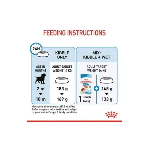 Medium Puppy Dry Dog Food - Image 5