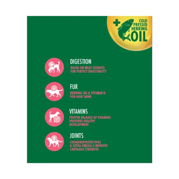 Nutrican Adult Dog Food 15KG - Image 6