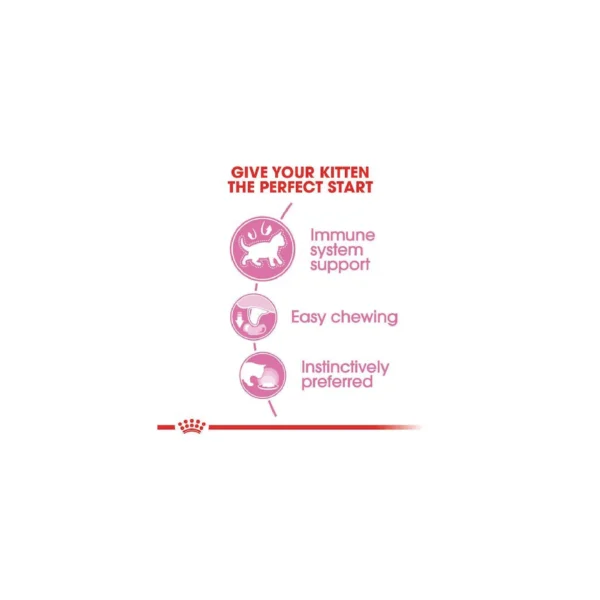Kitten Jelly Cat Food 85g - Image 4