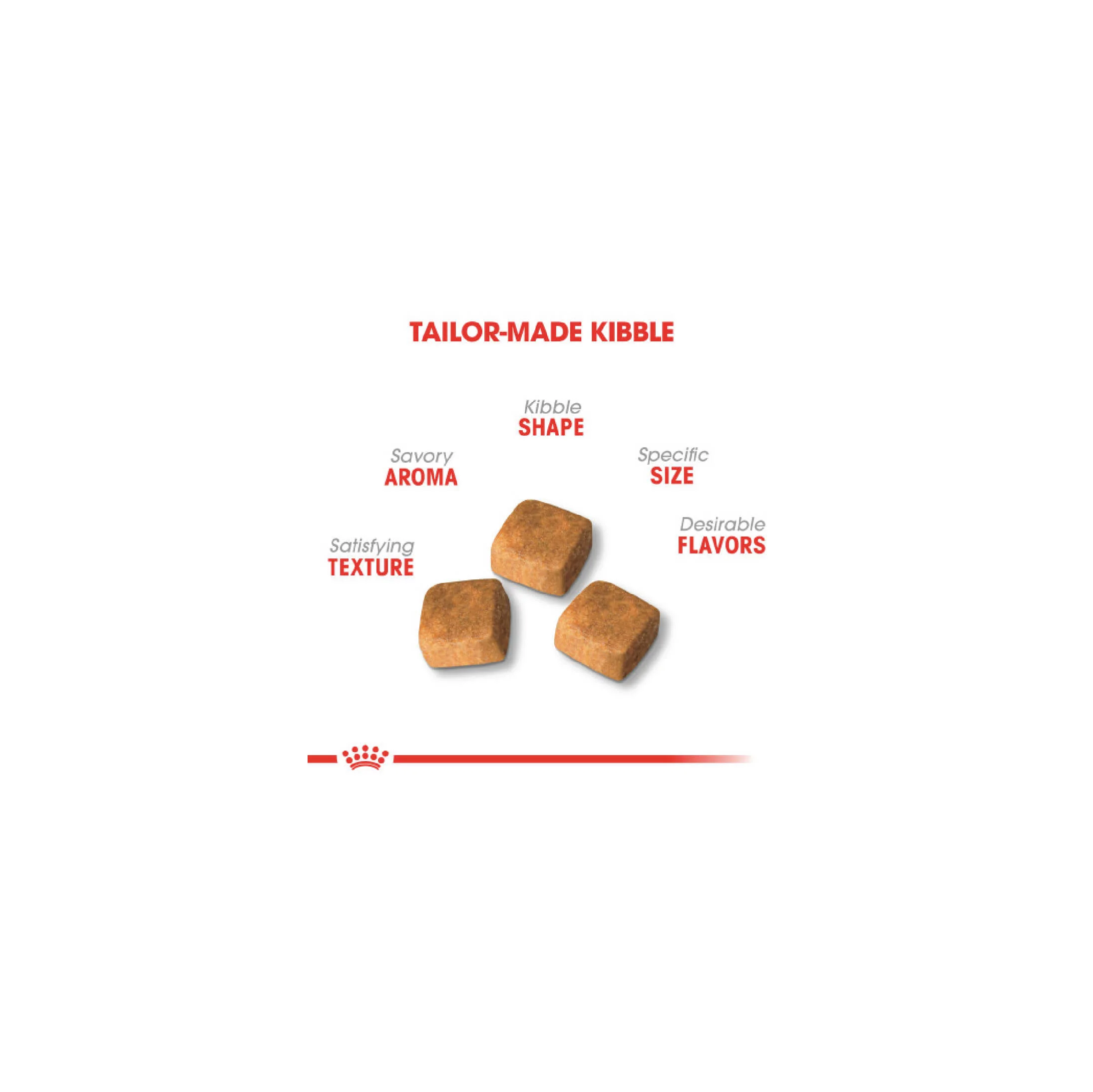 Persian Kitten Dry Cat Food - Image 4