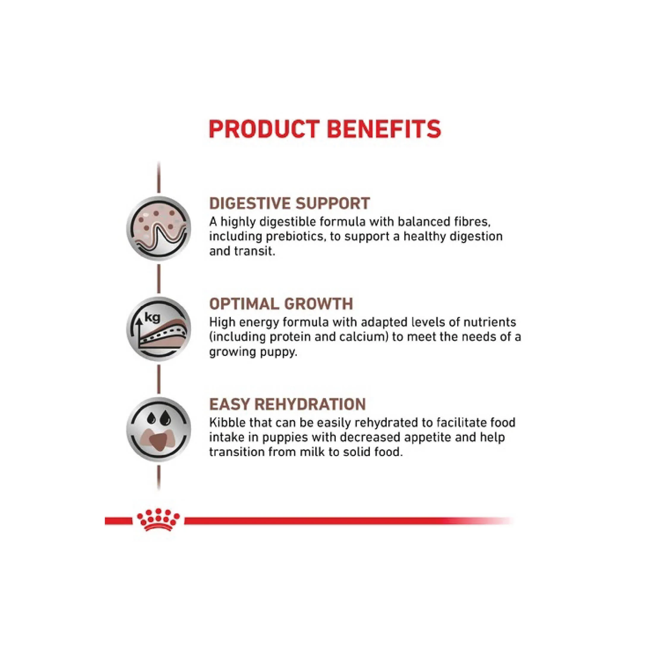 Gastrointestinal Puppy Dry Dog Food 2kg - Image 4